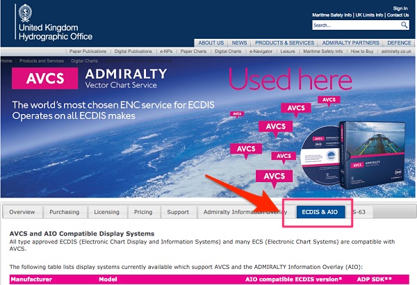 AIO information on UKHO Website