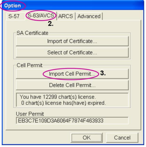 Importing cell permit in ECDIS 1